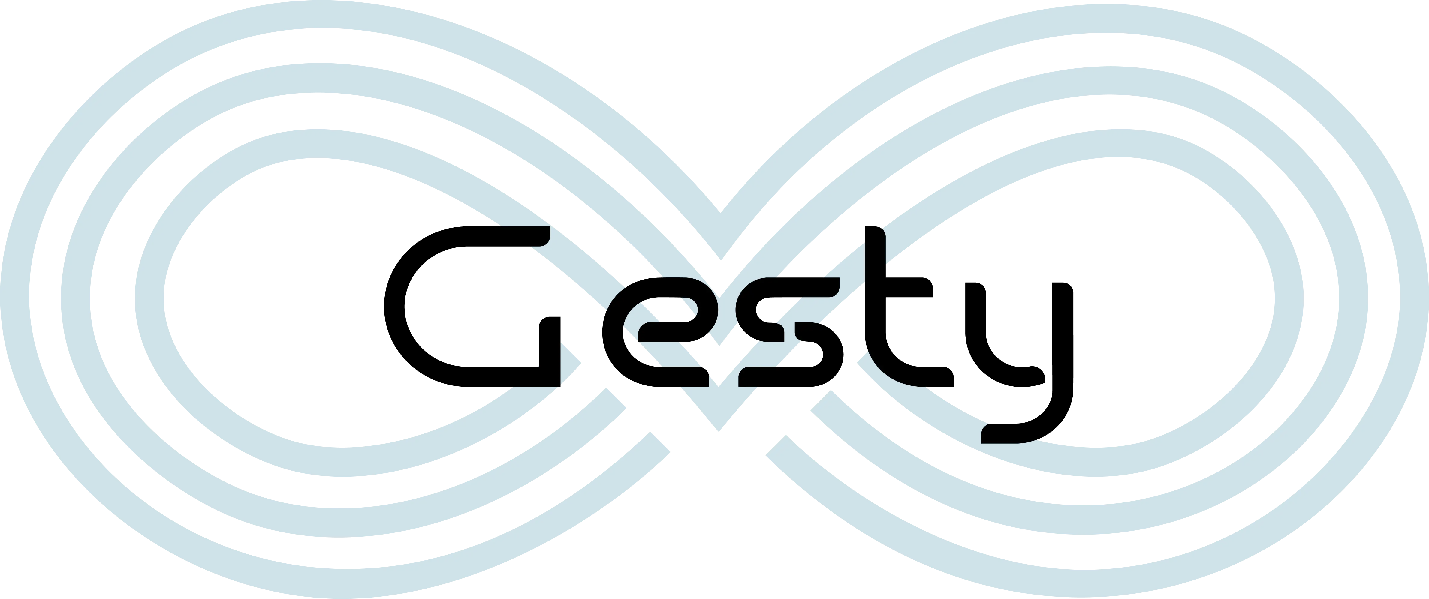 Gesty